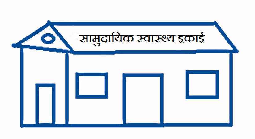 माहुरेभञ्ज्याङमा पिन्दोङडाँडा स्वास्थ्य एकाइ भवन निर्माण