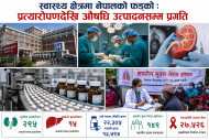 स्वास्थ्य क्षेत्रमा नेपालको फड्को : प्रत्यारोपणदेखि औषधि उत्पादनसम्म प्रगति