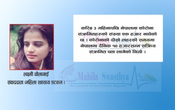 ओमिक्रोन भाइरसबाट बच्न सरकारले तथा नागरिकले के गर्ने ?