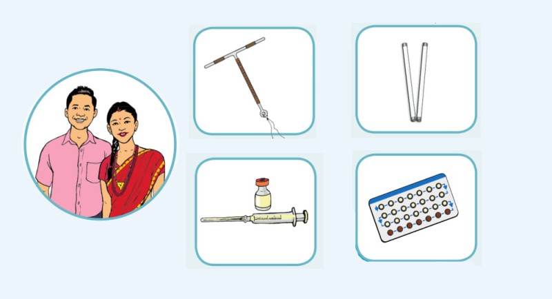 कसले कुन परिवार नियोजनको अस्थायी साधन प्रयोग गर्नु उचित हुन्छ ?