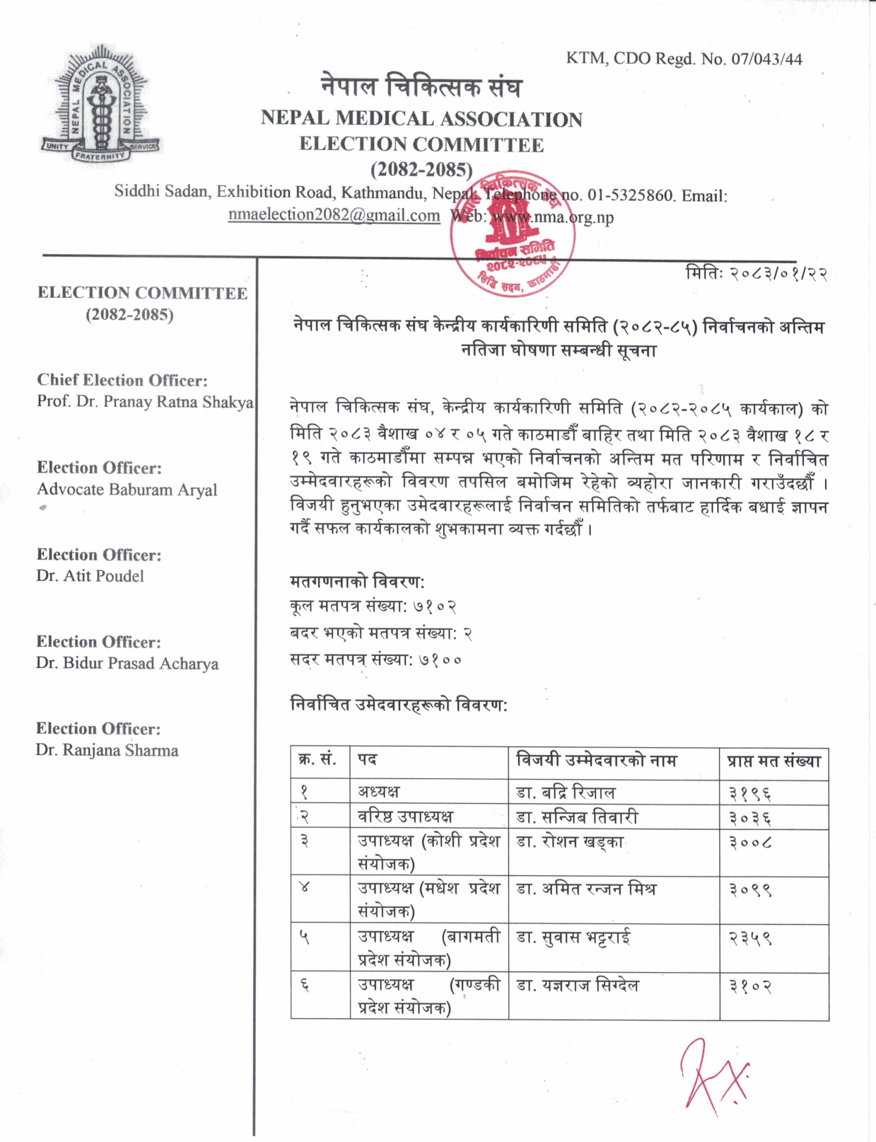 NMA-Election-2082-85-final-result_page-0001-1778044480.jpg