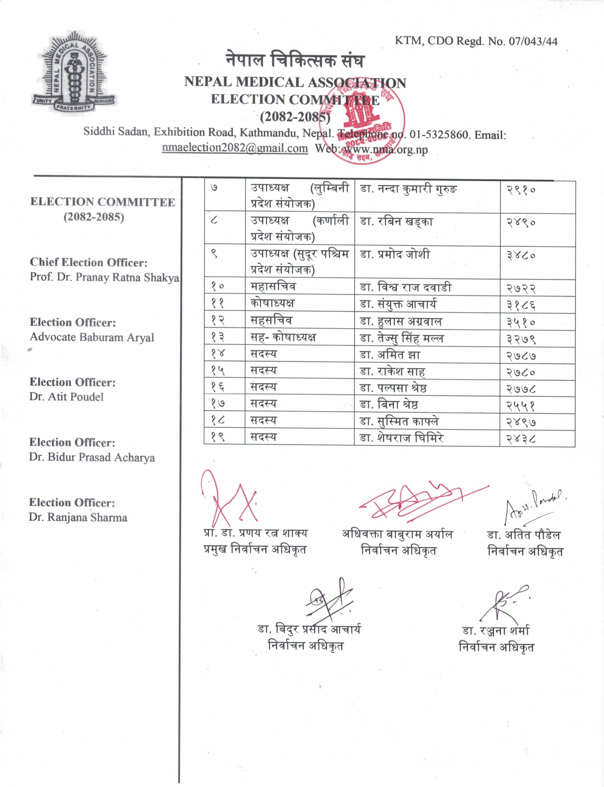 NMA-Election-2082-85-final-result_page-0002-1778044479.jpg